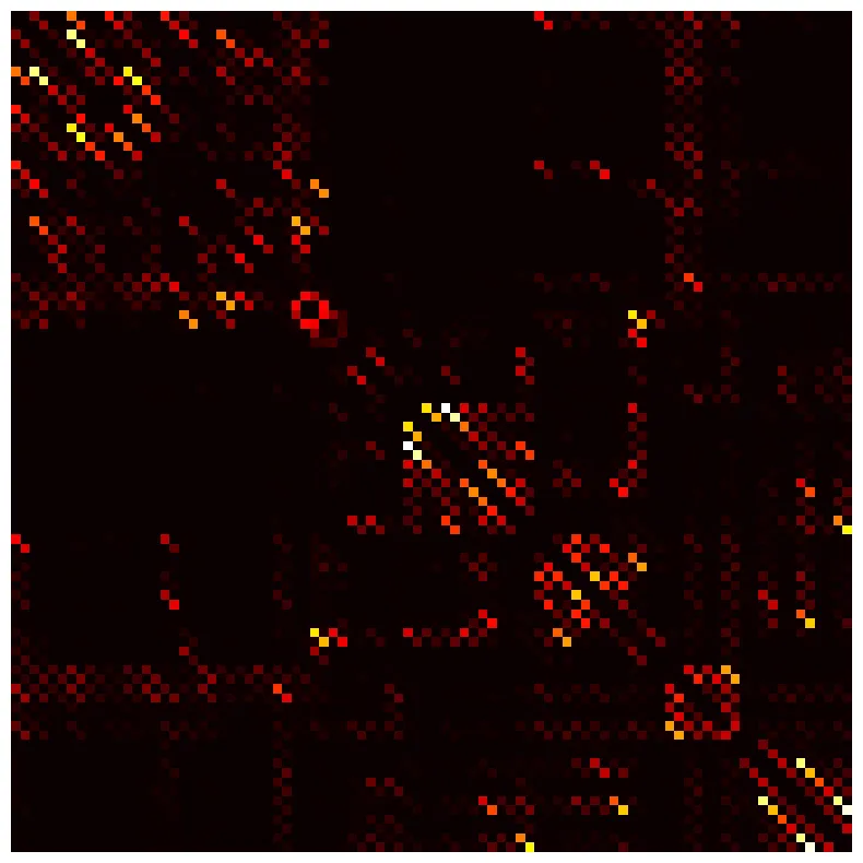 Screenshot of Prematurity Classification project